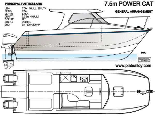 Aluminum Boat Kits and Plans