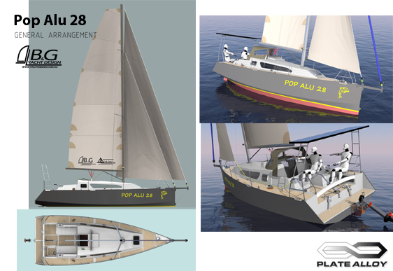 Sailboat kits shop